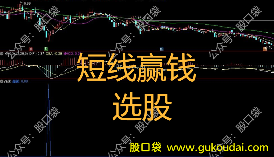 [选股]通达信短线赢钱选股公式 附指标源码 效果图