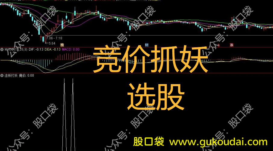 [选股]通达信竞价抓妖股选股公式 附指标源码 效果图