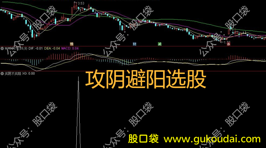 [选股]通达信攻阴避阳选股公式 附指标源码 效果图