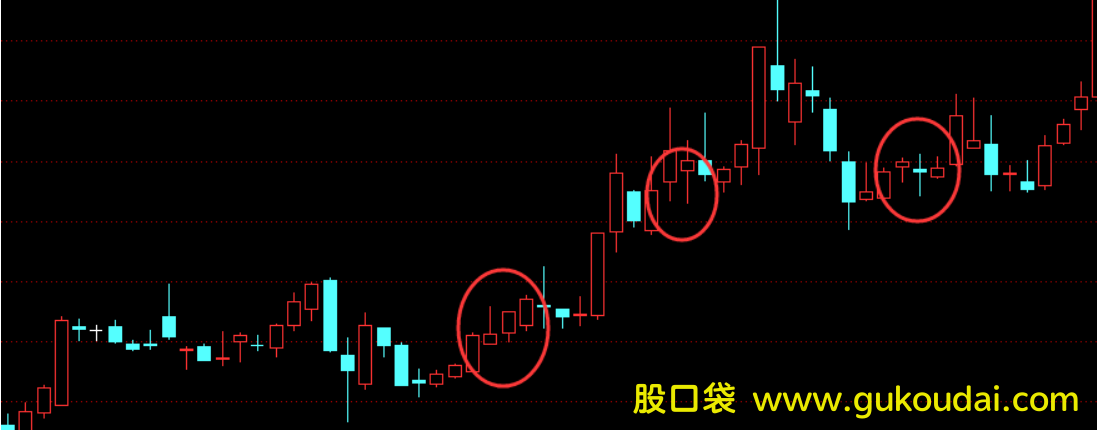 [技术]什么是庄股？如何识别庄股？